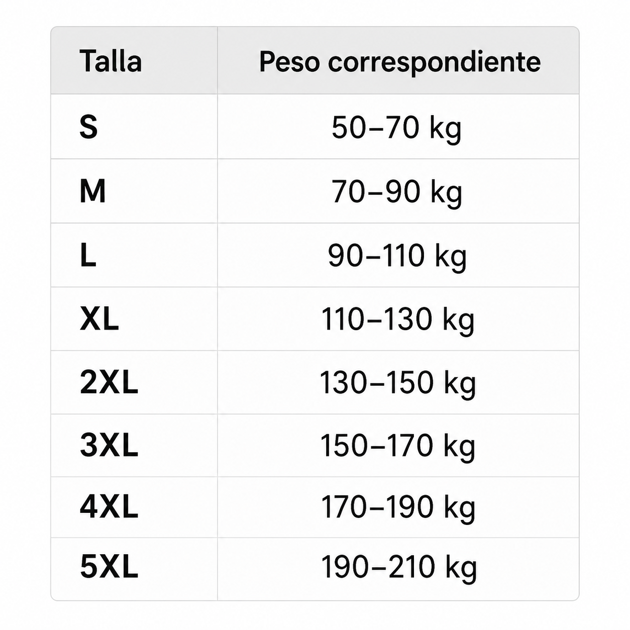 CoreFit™